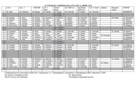 PLANIFICACIÓN INVASIVA ABRIL 2011